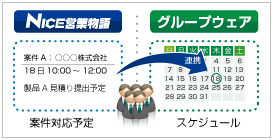 社内全員の情報共有(予定・設備予約など)を実現するグループウェア
