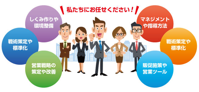 営業力強化!無料相談サービスイメージ