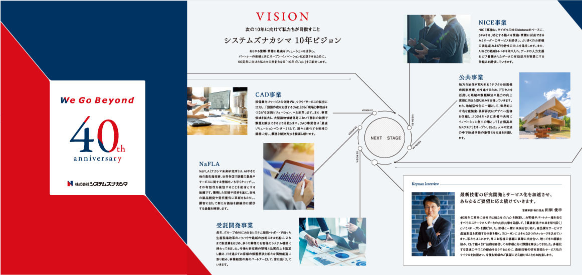 システムズナカシマ40周年記念誌