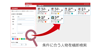 登録人物の横断検索