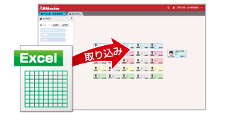 人物のEXCELインポート