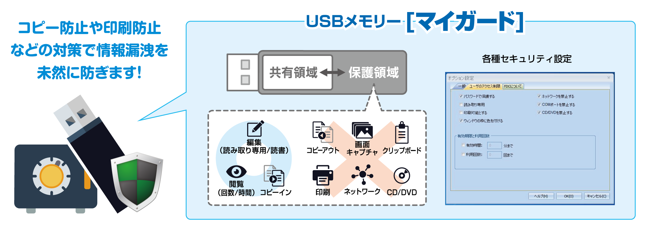 [マイガード]の商品構成について