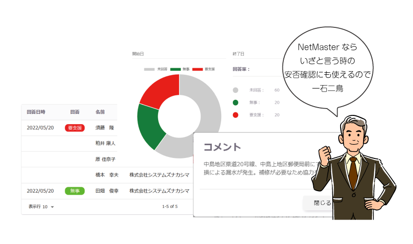 NetMasterならいざと言う時の安否確認にも使えるので一石二鳥