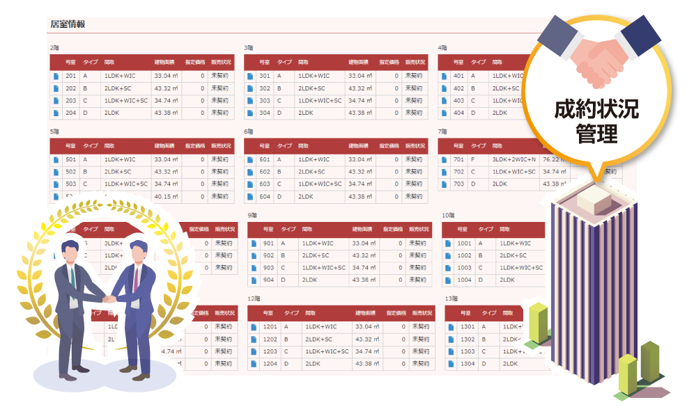 不動産業テンプレート