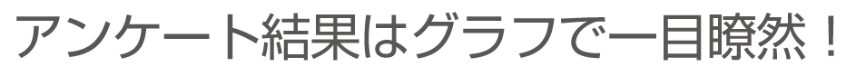 アンケート結果はグラフで一目瞭然！