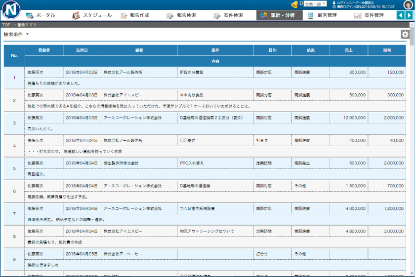 週報や月報にまとめて送信