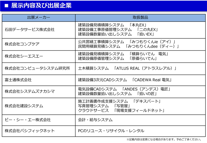 展示内容及び出展企業