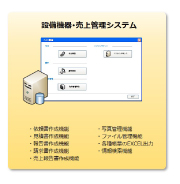 入居者宅設備機器管理システム