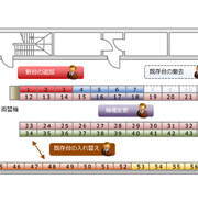 遊技場機器管理・申請書作成システム