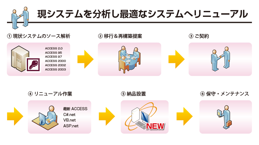 製品概要図