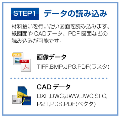 図面データの読み込み