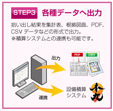 各種データ出力、積算見積り連携