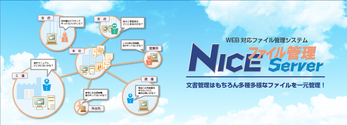 NICEファイル管理Server