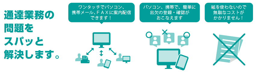 製品概要図