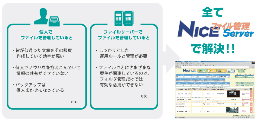 製品概要図