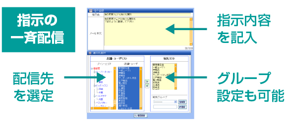 指示の一斉案内で通達業務の効率化が可能