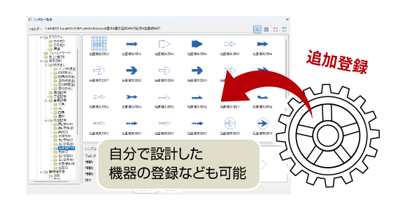 設計に便利な機器シンボルを搭載