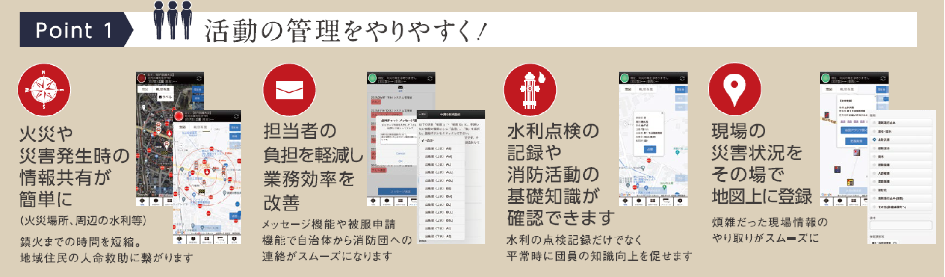 活動の管理をやりやすく！火災場所・水利情報共有、水利点検の記録など