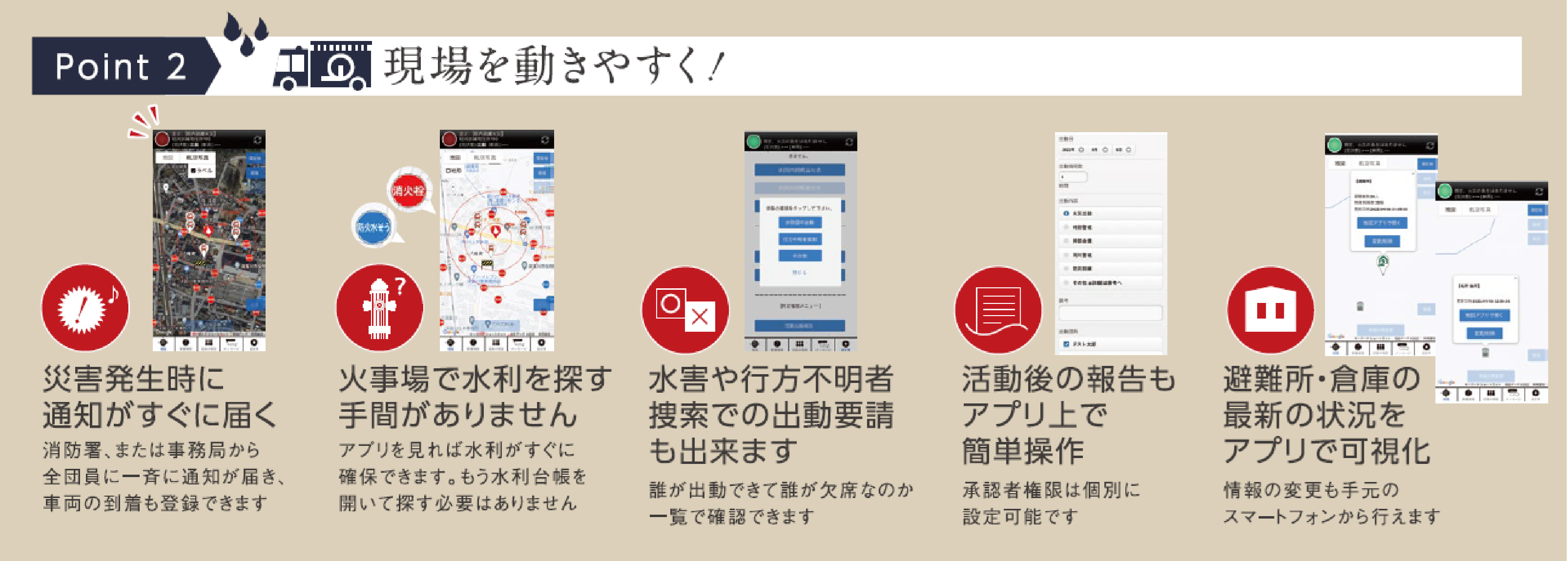 現場を動きやすく！災害時通知、水利位置、団員の状況把握、活動報告など