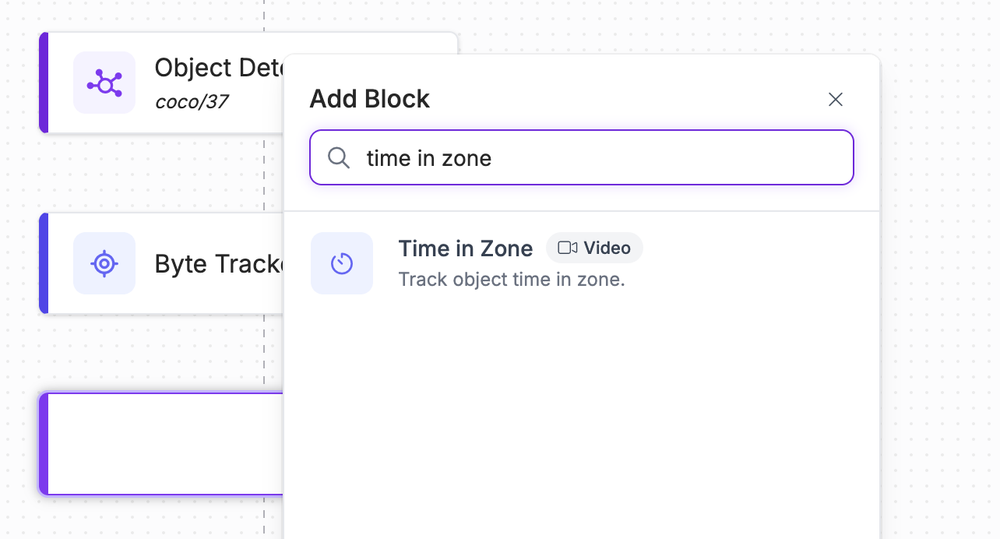 Time in Zone