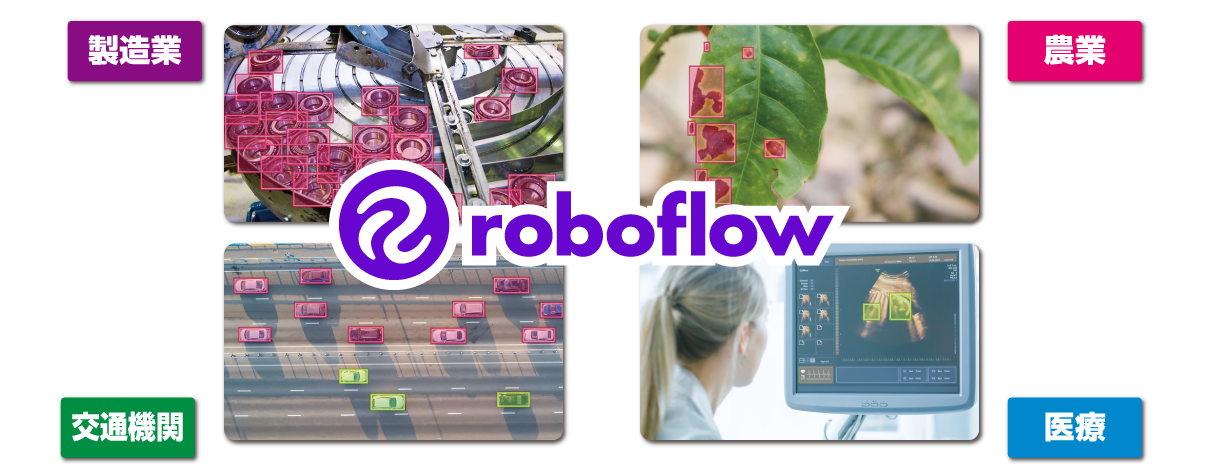 はじめてのroboflow