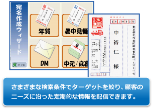 さまざまな検索条件でターゲットを絞ることで、顧客のニーズに沿った定期的な情報を配信できます