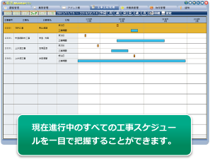 現在進行中のすべての工事スケジュールを一目で把握することができます