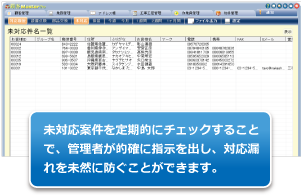 未対応案件を定期的にチェックすることで、管理者が的確に指示を出し、対応漏れを未然に防ぐことができます