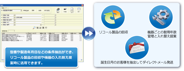 型番や製造年月日などの条件抽出ができ、リコール製品の回収や機器の入れ替え提案時に活用できます。