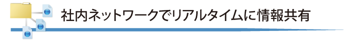建設業務に特化した現場生まれの顧客管理システム!