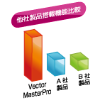 競合製品と比較して圧倒的に機能が充実!