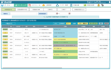 案件管理で対応漏れを防ぐ