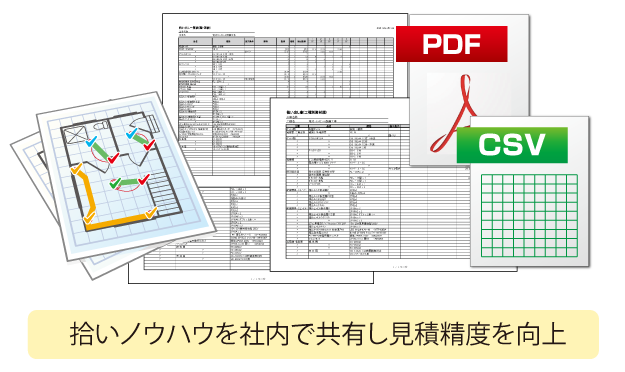 拾い結果を6種の帳票に出力可能