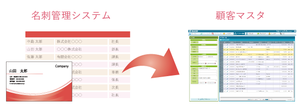 名刺管理連携