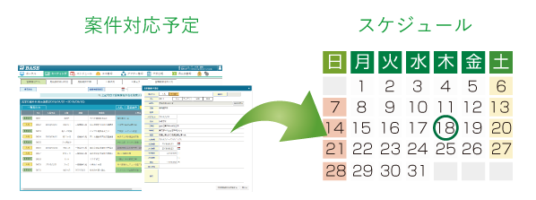 スケジュール連携