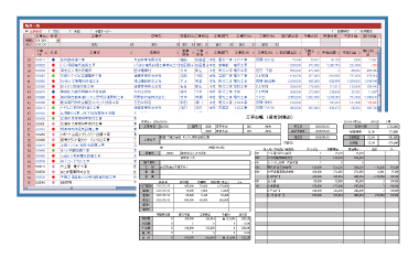 原価管理