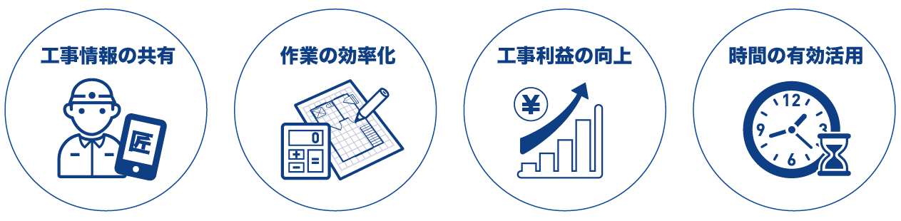 BASE 設備業のトータル業務管理システム