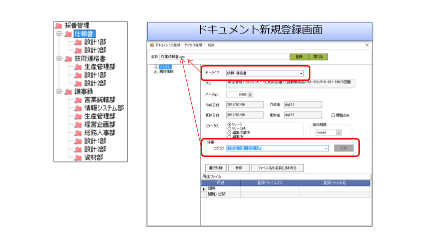 採番・有効期限管理