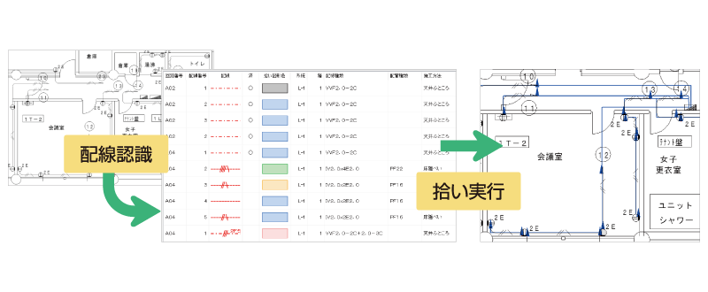 配線の自動一括認識