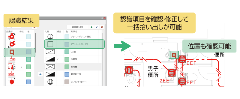 AI認識された機器をまとめて確認・修正可能