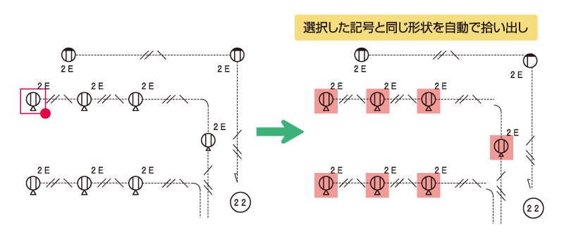 同じ形状の記号を自動で拾い出し可能