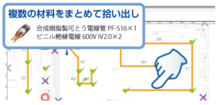 複合資材、雛型資材の活用