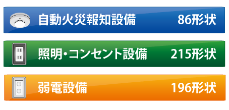 複数のAI学習モデルを用意