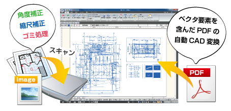 充実した図面補正機能