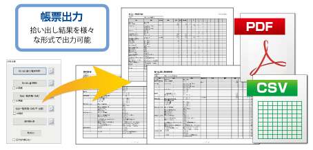 材料拾い出し結果は様々な形式で出力可能