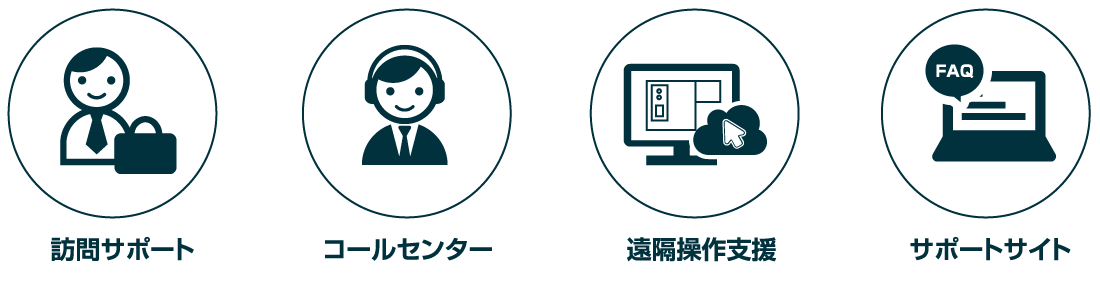 安心のサポート会員制度