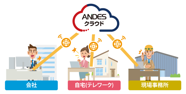 WEB環境があれば場所を問わず利用できる