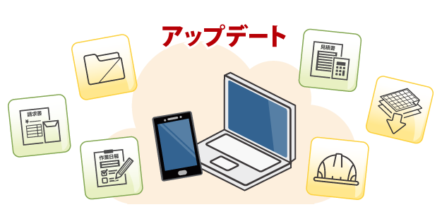 サービスは常に最新の環境にアップデート
