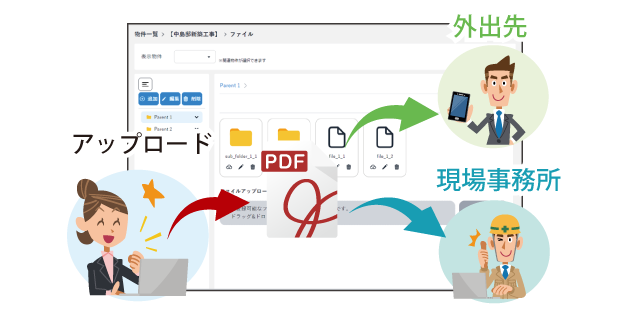 最新の図面や見積書をチームで共有