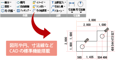 リボンパネルで直感的な操作